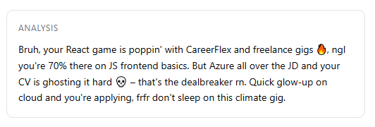 Actionable insight 2