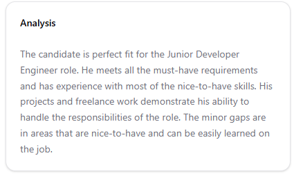 Actionable insight 1